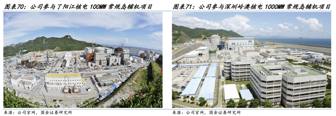 燃氣輪機需求爆發，西子潔能余熱鍋爐與壓力容器訂單加速——國金機械深度報告